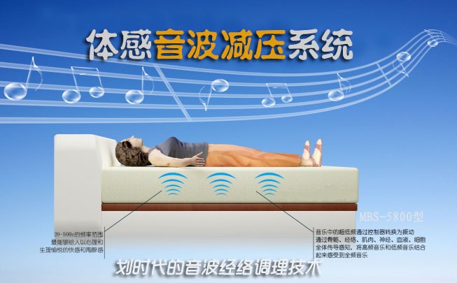 情緒減壓，身心放松，體感音樂療法