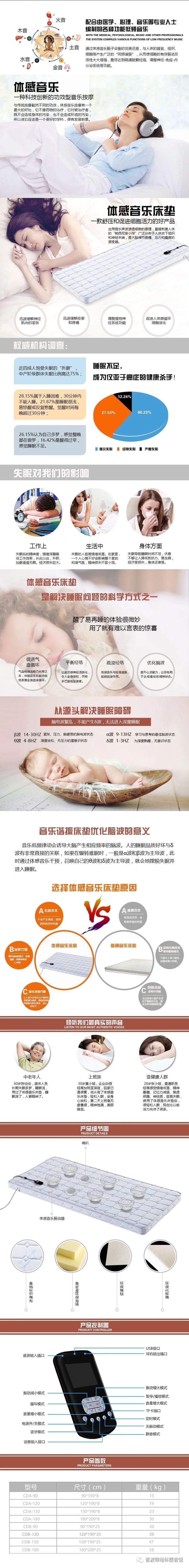 兒童療養(yǎng)——體感音波療法